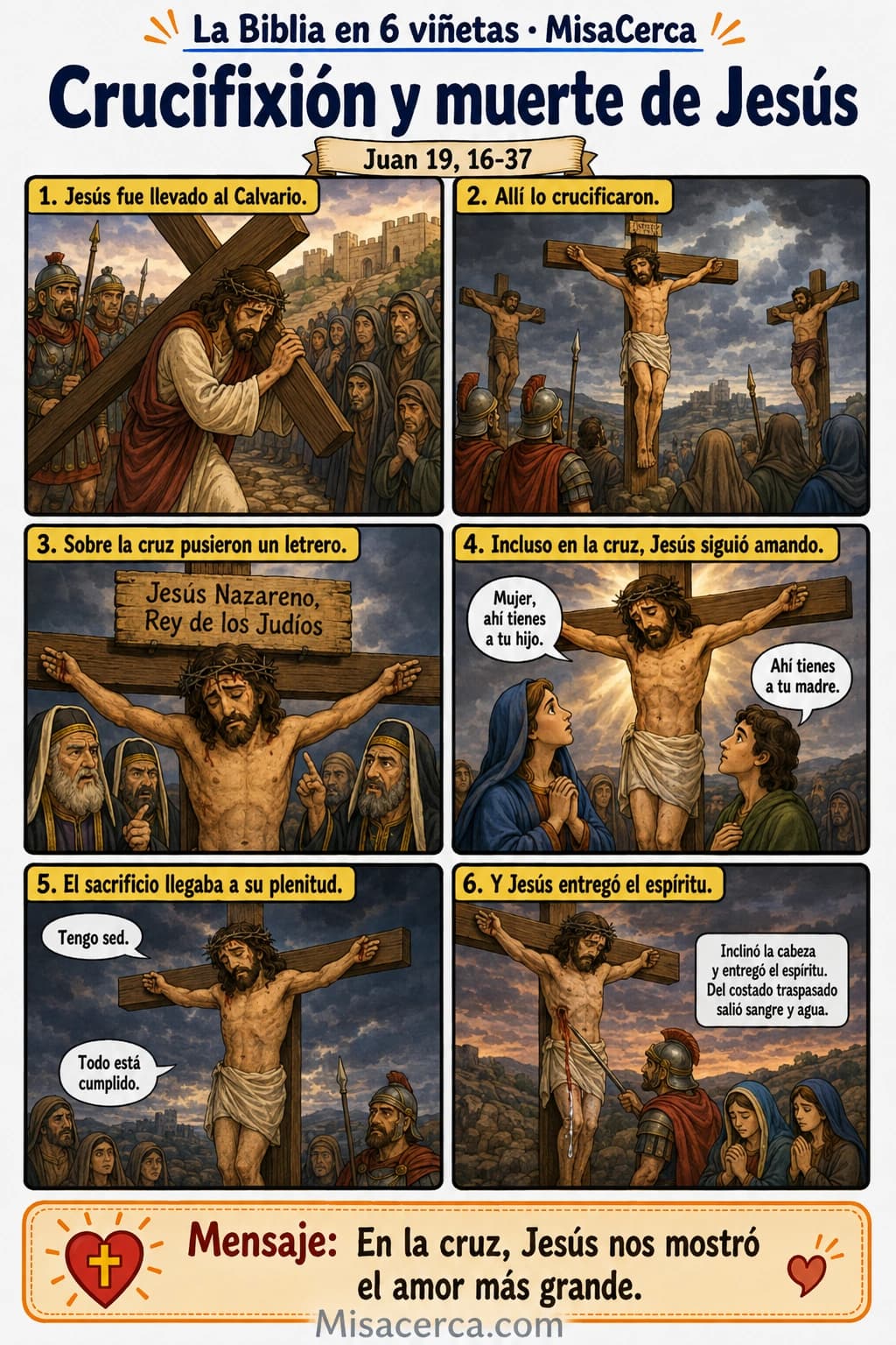 Cómic respetuoso de seis viñetas sobre la crucifixión y muerte de Jesús según Juan