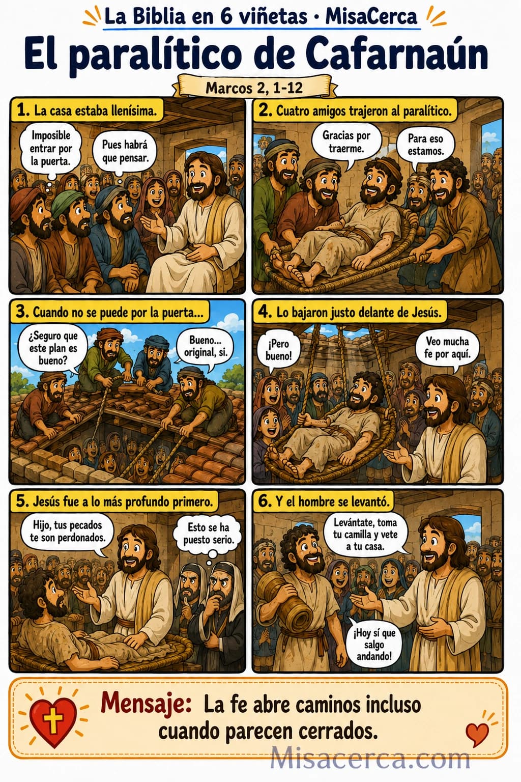 Cómic de seis viñetas sobre el paralítico llevado por el tejado ante Jesús en Cafarnaún