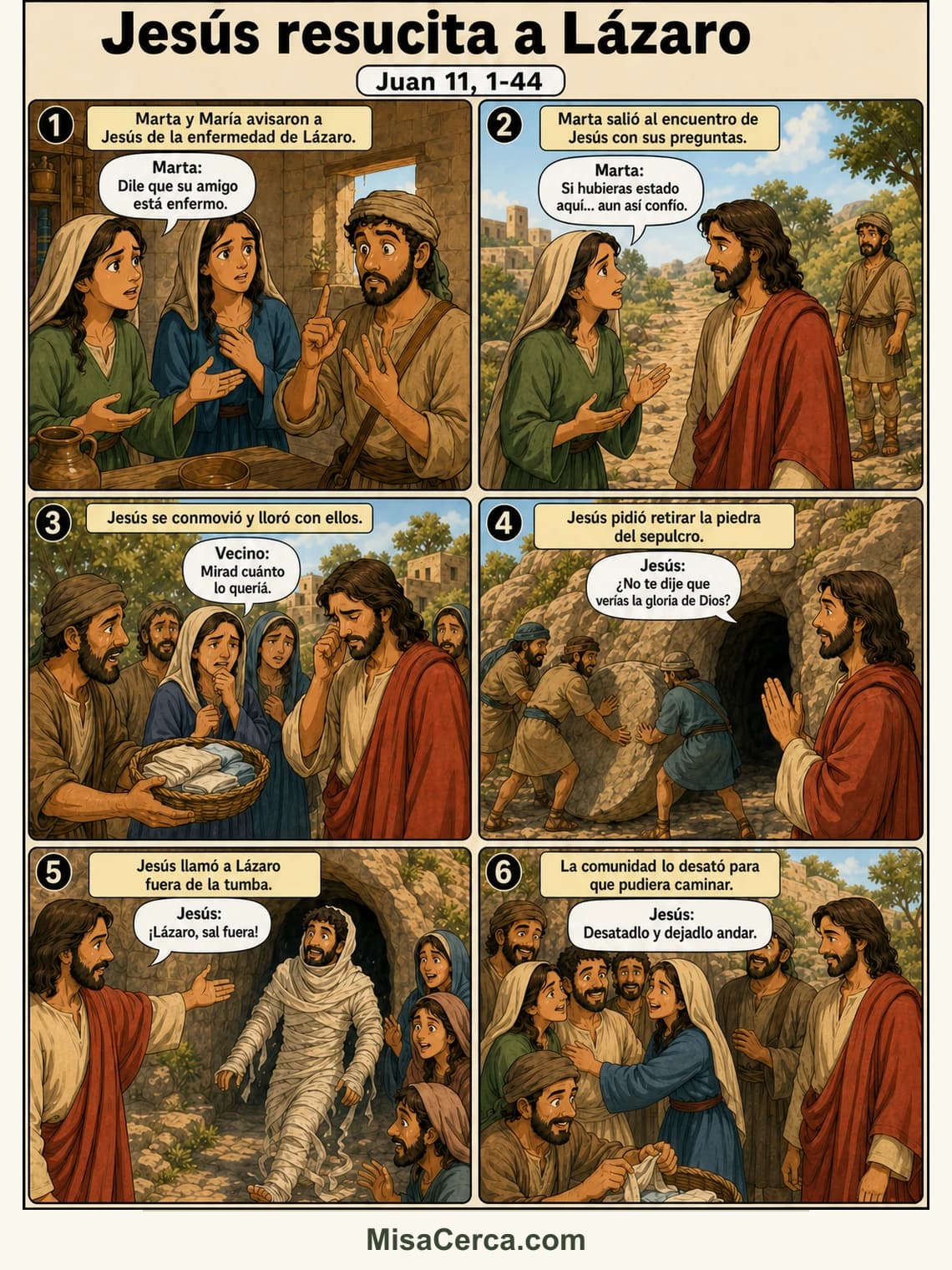 Cómic de seis viñetas sobre Jesús, Marta, María y Lázaro saliendo del sepulcro